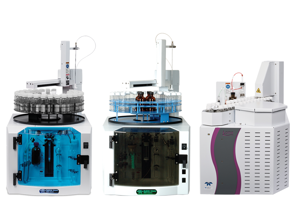 TOC analyzers
