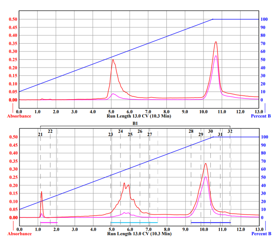 see figure caption below