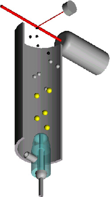 Figure 1 — Light scattering detection